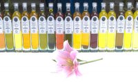 NEW Organic Base Oils